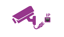 IP Camera