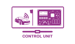 Long range control unit