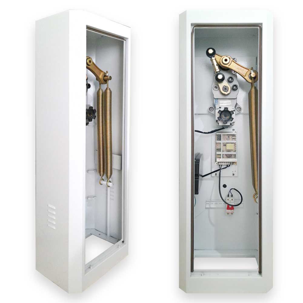 راهبند بتا B601