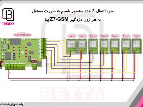 نحوه اتصال سنسورهای با سیم به دزدگیر Z7-GSM