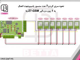 نحوه سری بستن سنسورهای با سیم به دزدگیر Z7-GSM