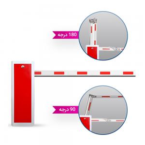 راهبند بتا B601